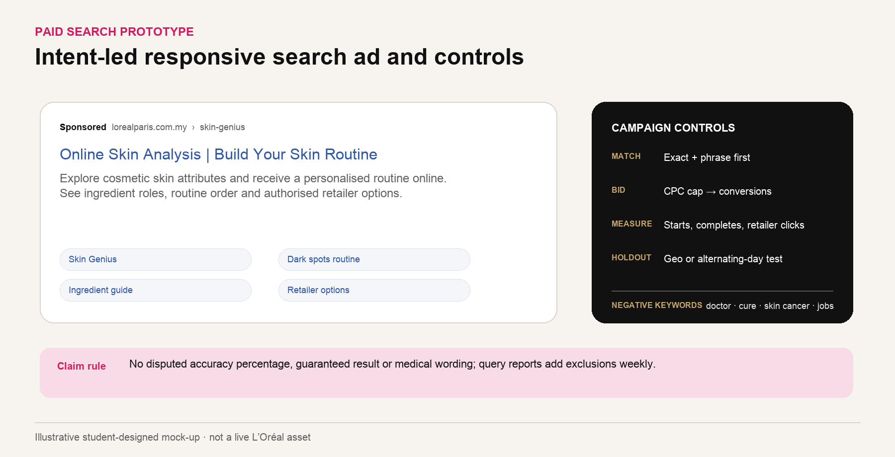 Google Responsive Search Ad Prototype